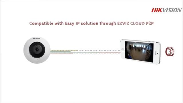 4MP панорамна IP камера Hikvision | 4MP Fish-eye IP camera Hikvision DS 2CD2942F I смотреть онлайн