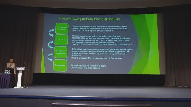 Эмоциональное выгорание. Стресс, тревожность, панические атаки.... Выход есть! смотреть онлайн