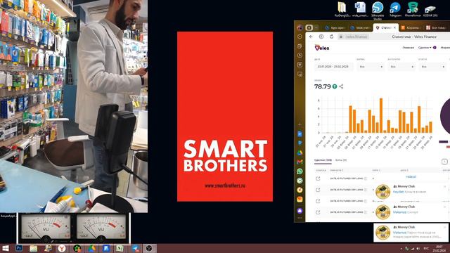 Как открыть мастерскую по ремонту телефонов за 150000р