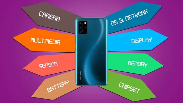 UMIDIGI S5 PRO (2020) REVIEW смотреть онлайн