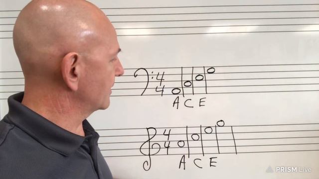 Tutorial on how to read Bass Clef and Treble Clef notes смотреть онлайн