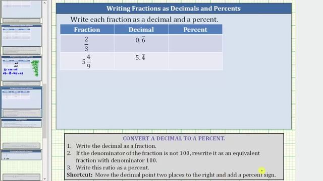 Convert a Fractions to Decimals and Decimals to Percents (2/3, 5 4/9) смотреть онлайн