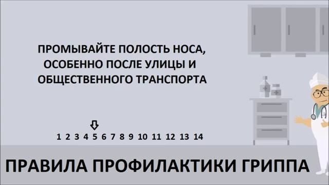 Профилактика гриппа смотреть онлайн
