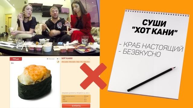 PRosto Обжорик. Доставка PIZZA SUSHI WOK. Забить баки, не для гурманов. смотреть онлайн