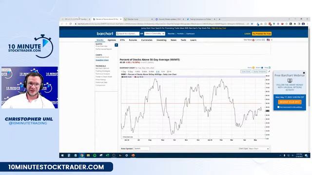 📉 Cash is Risk-Free: Wait for the Perfect Trade Setup! 💰⏳ смотреть онлайн