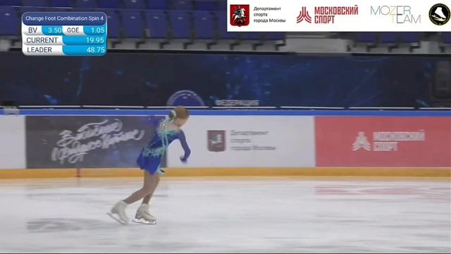 Любовь Рубцова / Lyubov Rubtsova - 1 этап Кубка Москвы 2021, ПП смотреть онлайн