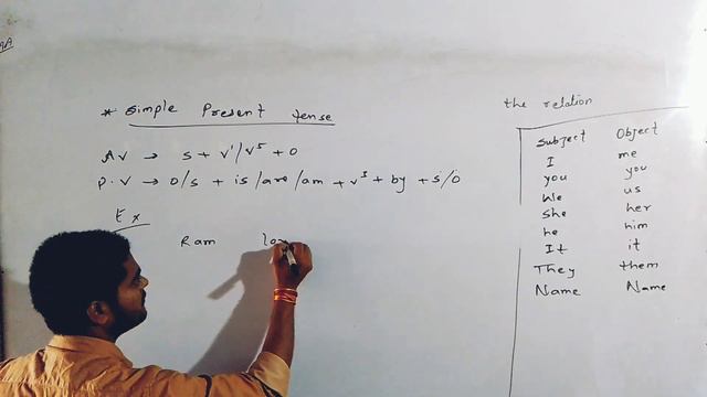 #Voice Of Simple Present Tense Based With Fully Concept In Hindi & English | смотреть онлайн