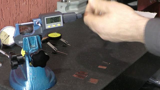 Индикаторы смотреть онлайн