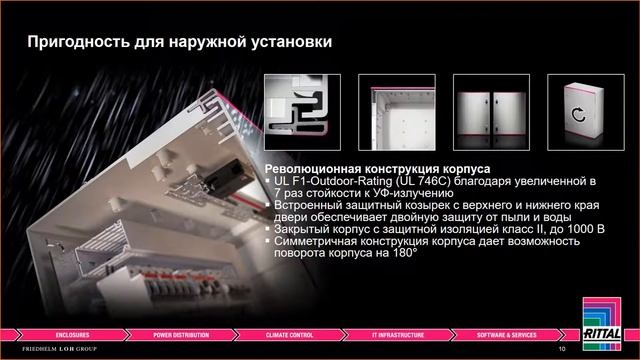 Вебинар "Пластиковые распределительные шкафы AX" 25.08.2020 смотреть онлайн