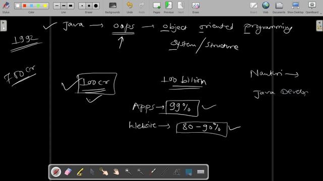 Demo Session Java Developer course смотреть онлайн