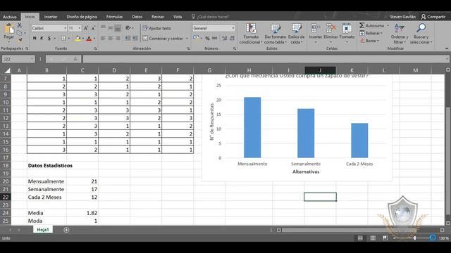 Análisis Estadístico de Encuesta Básica смотреть онлайн