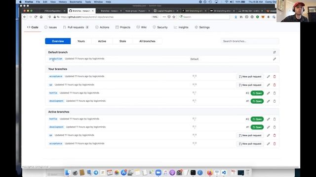 R10k single control branch strategy смотреть онлайн