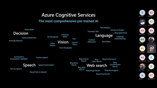 Overview of Azure services смотреть онлайн