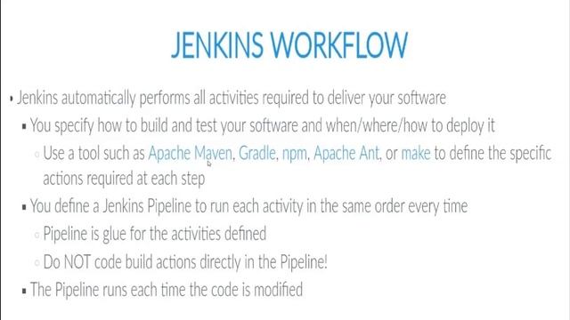 Introduction to CICD with Jenkins смотреть онлайн