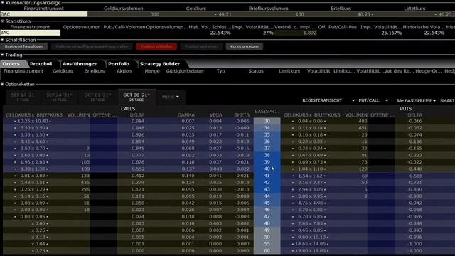 Aktien Optionen - So viel Prämien gibt es - 3 Beispiele | Börsentalk ? LIVE смотреть онлайн
