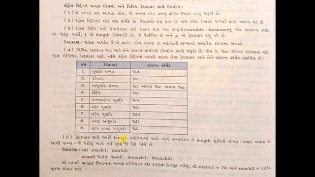 ૧૨. નિવેશ(Input) /નિર્ગમ(Output) પ્રક્રિયાઓનો ઉપયોગ смотреть онлайн