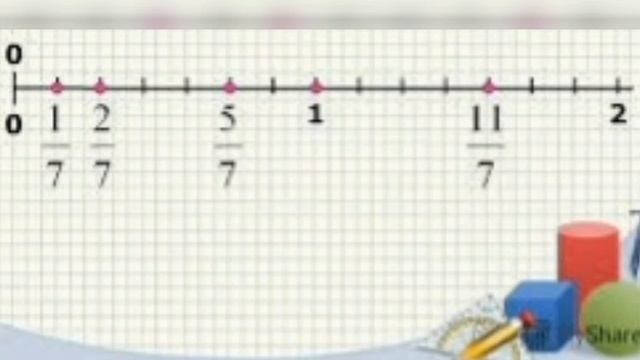 Звичайні дроби на координатному промені смотреть онлайн