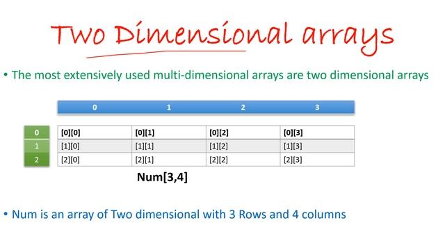 Numpy array in Hindi | Python full course |2019|Basic Python tutorial |Python for class 11th & 12th смотреть онлайн