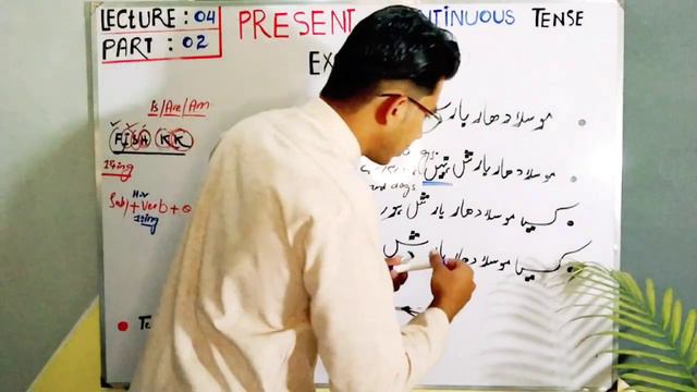 lecture No 05||present continuous tense examples||English TENSES| PW Usman Nawaz||tense kasa sikha смотреть онлайн