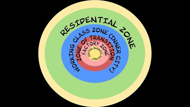 Social Disorganization Theory