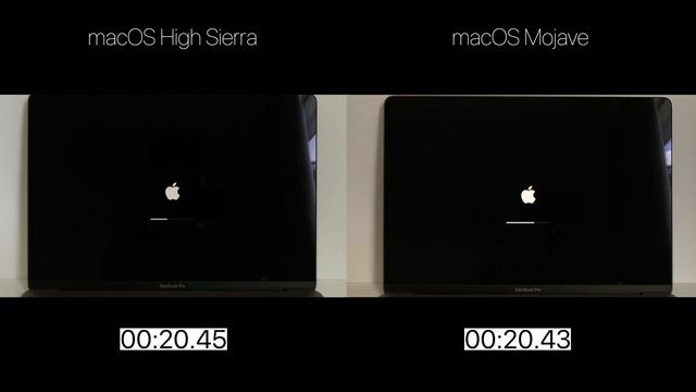 macOS High Sierra vs Mojave Boot Speed Test