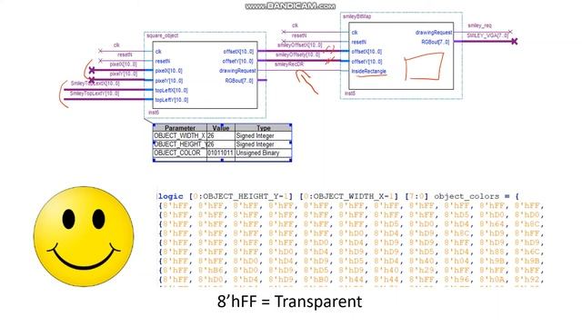 9 - Bitmap Code смотреть онлайн
