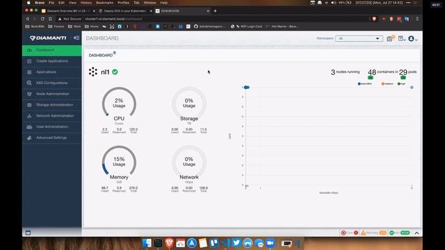 Diamanti Monday 27th July 2020 - Installing Elastic Search in containers with ease смотреть онлайн