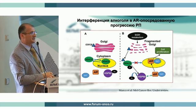 Аппарат Гольджи и рак простаты