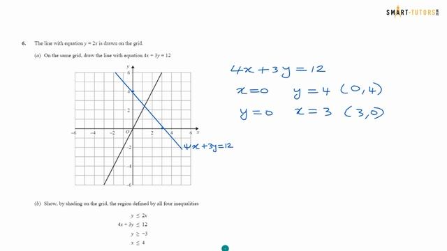 GCSE 9-1 Maths Higher | Paper 2 & 3 | 4-6 Marker Questions - Tutorial 1 смотреть онлайн