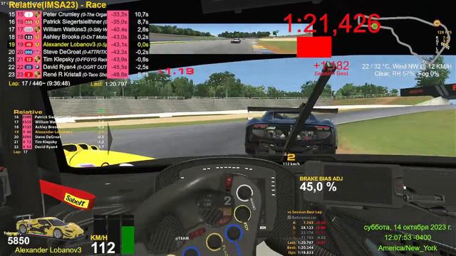 iRacing 10H Road Atlanta смотреть онлайн