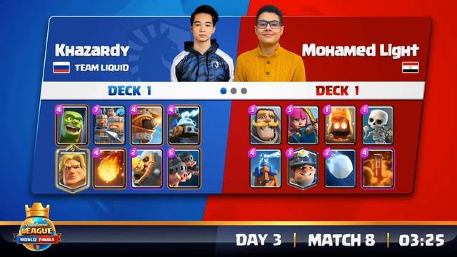 Мировой Финал День 3 | Clash Royale League 2021 смотреть онлайн