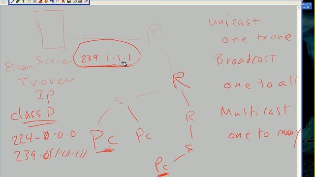 Cisco IPv4 Multicast 1-5 смотреть онлайн