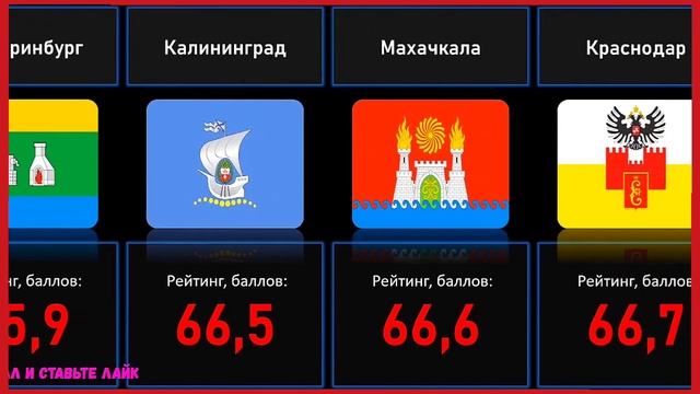 Лучшие города России смотреть онлайн