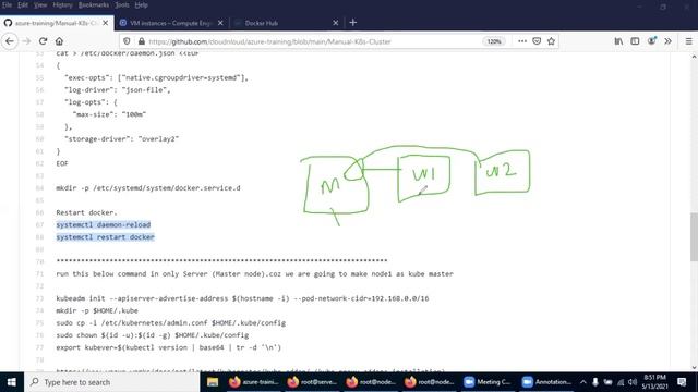 AZURE Kubernetes Manual - Hands-on Lab - Class 14 | DevOps Architect Free Training | #cloudnloud смотреть онлайн