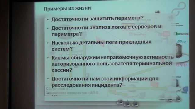 CSO Summit V 2012 - Андрей Акинин - Web Control смотреть онлайн