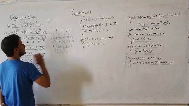 programming83 #Counting Sort Algorithm and Implementation #Sorting #Array #C #Data Structure смотреть онлайн
