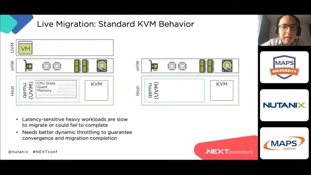 NUTANIX Presentación Técnica - Acropolis Hypervisor bajo la lupa técnica смотреть онлайн