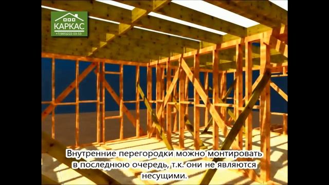 Пошаговая технология строительства каркасного дома смотреть онлайн
