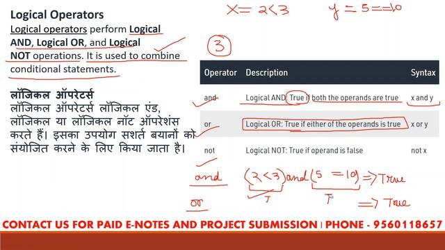 Module Code-M3-R5|Python Programming Language| Concept + Questions |NIELIT OLEVEL SEP 2021|Class -1 смотреть онлайн