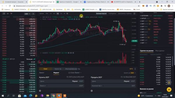 КРИПТО ШОУ от KriptoLOL - купил криптовалюту NEAR, BNB, MATIC, DOT, QTUM, LTC, CAKE. Неделя 3.