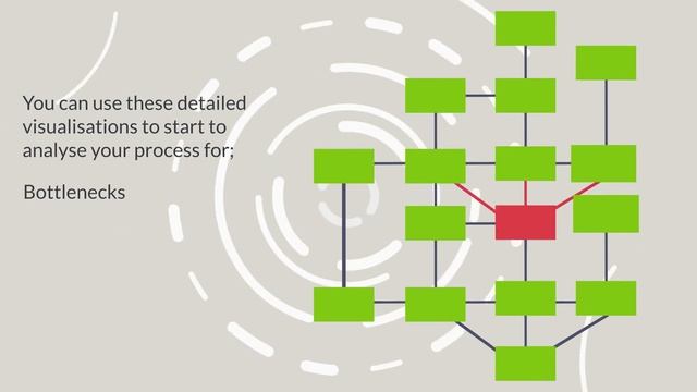What is Process Mining? смотреть онлайн