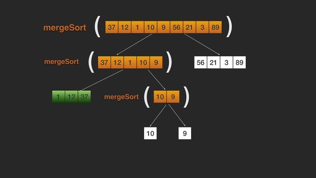 Merge sort in 3 minutes! смотреть онлайн