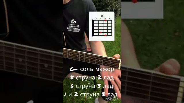 Аккорды для гитары :4 базовых аккорда .Гитара с нуля смотреть онлайн