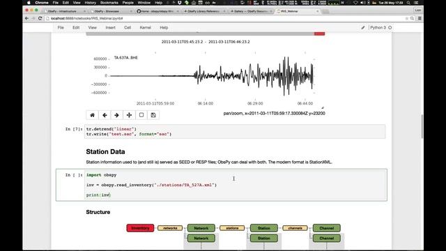 ObsPy: A Python Toolbox for Seismology смотреть онлайн