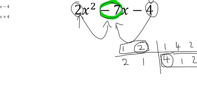 Trinomial Factorisation grade 10: Number in front not a 1 смотреть онлайн