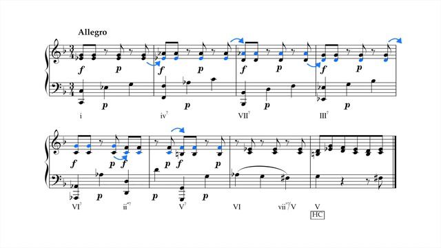 Applied Harmony #25 - Seventh Chords part 3 смотреть онлайн