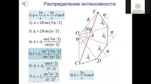 Дифракционная решетка  Лекция 15