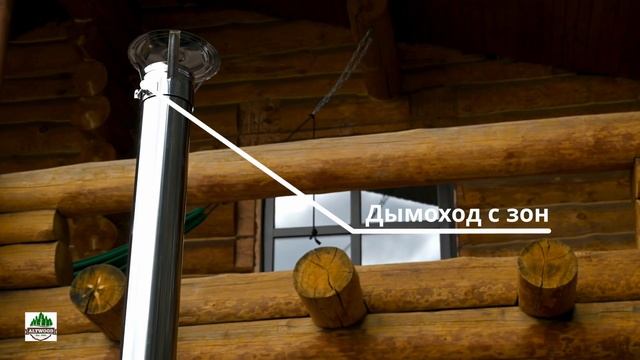 Японская баня «Фурако» с нержавеющей вставкой со встроенной печью | Горячая купель на улице смотреть онлайн