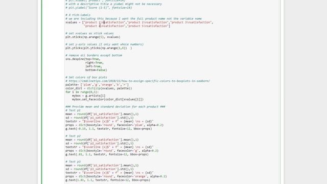 Boxplots with Python | As fast as possible смотреть онлайн