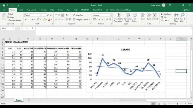 MEMBUAT GRAFIK DI EXCEL 2019, MUDAH BANGET !!! BEGINI CARANYA смотреть онлайн
